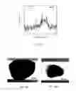 Fig. 17 - Method of preparing doped and/or composite carbon fibers