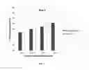 Fig. 04 - Methods for Increasing Retention and Drainage in Papermaking Processes