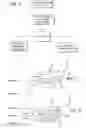 Fig. 05 - METHODS AND APPARATUS FOR FORMING FLUFF PULP SHEETS