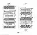 Fig. 03 - Paver lock down system and methods