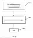 Fig. 08 - Roofing method and apparatus