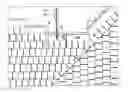 Fig. 01 - Tool for facilitating the cutting of shingles