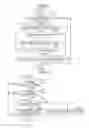 Fig. 04 - Vehicular opening/closing body control device