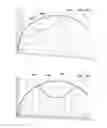 Fig. 06 - Methods and drill bit designs for preventing the substrate of a cutting element from contacting a formation