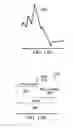 Fig. 12 - System and method for determining BHA position during lateral drilling