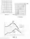 Fig. 16 - System and method for determining BHA position during lateral drilling