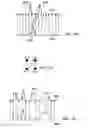 Fig. 17 - System and method for determining BHA position during lateral drilling