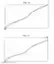Fig. 22 - System and method for determining BHA position during lateral drilling
