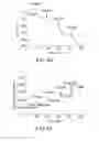 Fig. 28 - Sensing system and method
