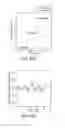 Fig. 47 - Sensing system and method