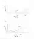 Fig. 52 - Sensing system and method