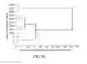 Fig. 61 - Sensing system and method