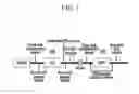 Fig. 02 - Catalytic converter for vehicle