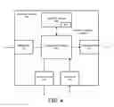 Fig. 07 - Method and system for controlling nitrogen oxide emissions from a combustion engine