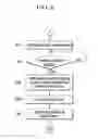 Fig. 07 - Apparatus and method for removing poison of lambda sensor