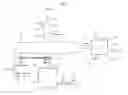Fig. 12 - Engine, biomass powder energy conversion and/or generation system, hybrid engines including the same, and methods of making and using the same