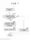 Fig. 08 - Vehicle and control method for vehicle