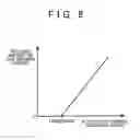 Fig. 09 - Vehicle and control method for vehicle