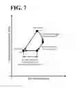 Fig. 08 - Engine device