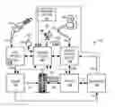 Fig. 01 - System and methods for preventing hydrocarbon breakthrough emissions