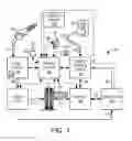 Fig. 02 - System and methods for preventing hydrocarbon breakthrough emissions
