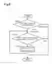 Fig. 06 - EGR control device and EGR control method