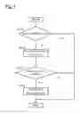 Fig. 07 - EGR control device and EGR control method