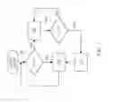 Fig. 04 - Hybrid power supply system and method of supplying power from engine