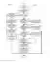 Fig. 08 - Method and system for selecting a cylinder for engine starting