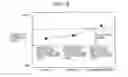 Fig. 07 - Fuel injection apparatus