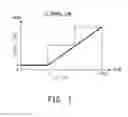 Fig. 08 - Apparatus for utilizing heat wasted from engine