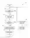Fig. 01 - System and method for preventing unauthorized modification to engine control software or an engine control system
