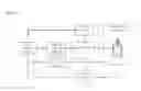 Fig. 13 - COMBUSTION ENVIRONMENT DIAGNOSTICS