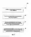 Fig. 04 - Method for manufacturing blade components using pre-cured laminate materials