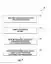 Fig. 06 - Method for manufacturing blade components using pre-cured laminate materials
