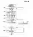 Fig. 10 - Device for controlling high-pressure pump