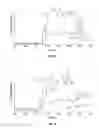 Fig. 07 - Apparatus and methods for identifying defective pumps