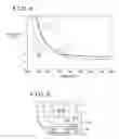 Fig. 04 - Electric pump