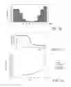 Fig. 16 - Signal transducer devices, systems, and methods