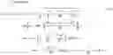 Fig. 43 - V-shaped engine