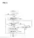 Fig. 04 - Shift range switchover control device