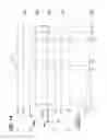 Fig. 13 - Shift range switchover control device