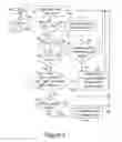 Fig. 06 - System and method to provide lubrication for a plug-in hybrid
