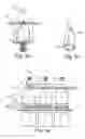 Fig. 06 - Display device