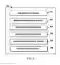 Fig. 07 - Refrigerated transport temperature regulation