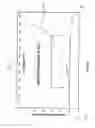 Fig. 07 - Methods and apparatuses for drying electronic devices