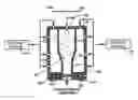 Fig. 01 - Compositions and methods for atmospheric spray freeze drying