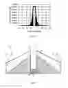 Fig. 05 - THERMAL ENERGY STORAGE FACILITY