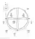 Fig. 01 - Optical system accessory with cant indication
