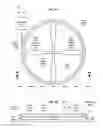 Fig. 07 - Optical system accessory with cant indication